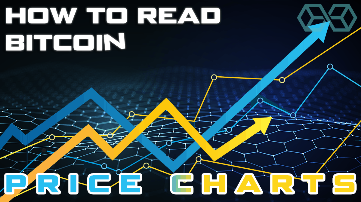 how to read bitcoin price charts