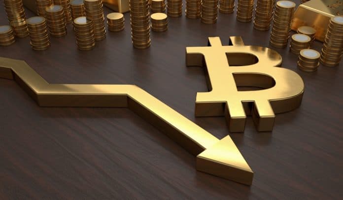 fed bitcoin futures price