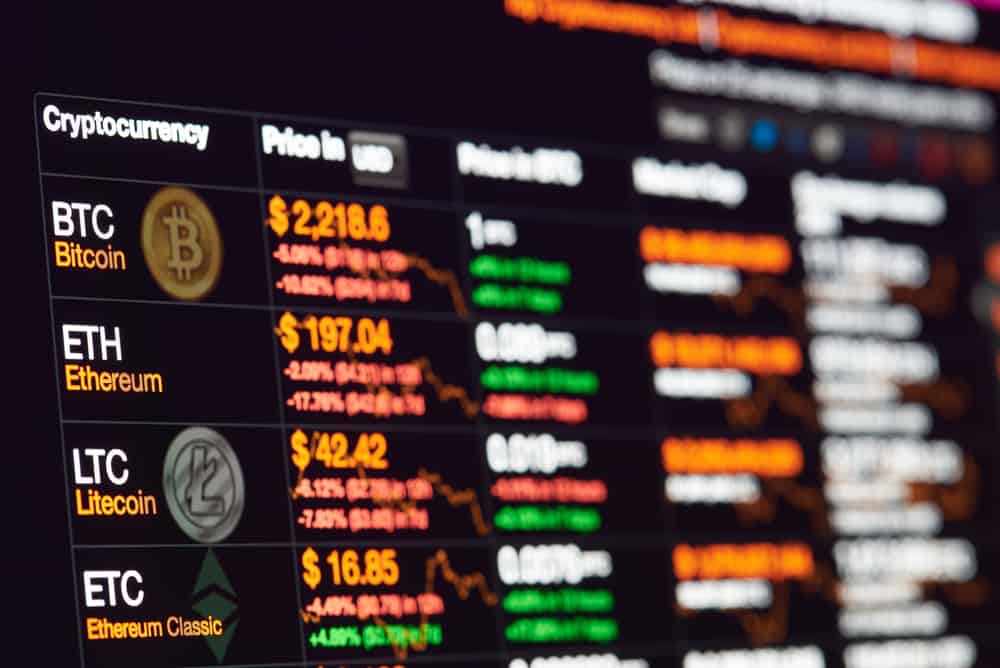 Bitcoin exchange to dollar rate on monitor display.. Source: Shutterstock.com