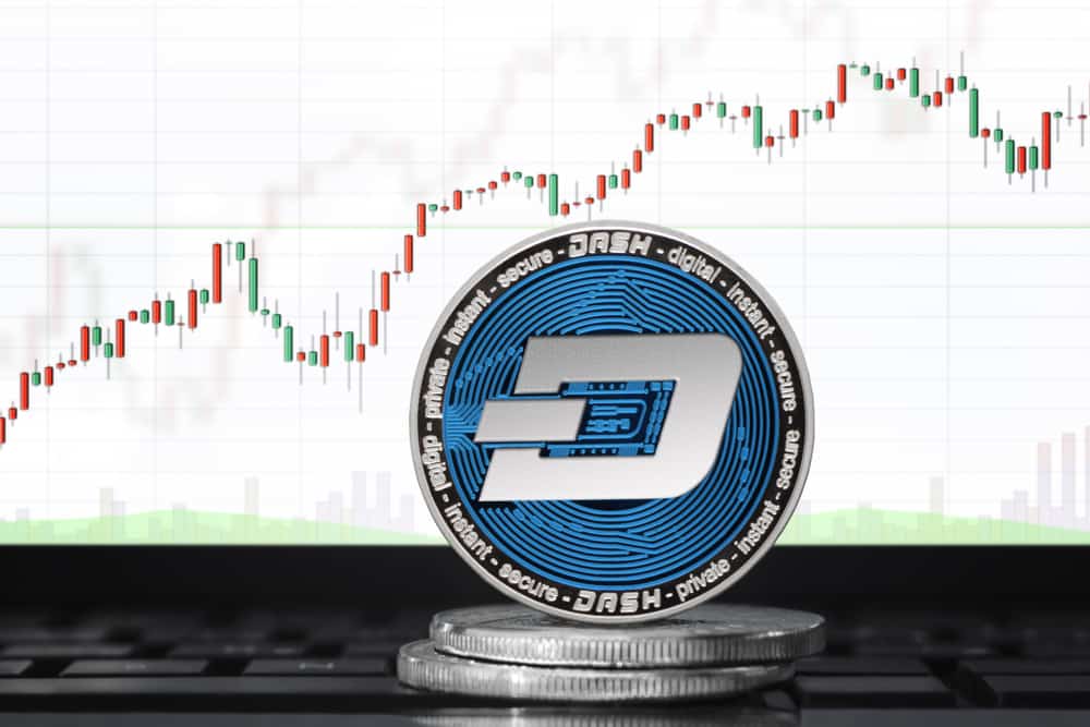 Physical concept Dash coin on the background of the chart. Source: Shutterstock.com