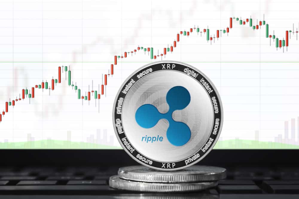 Ripple (XRP) cryptocurrency physical concept ripple coin on the background of the chart. Source: Shutterstock.com