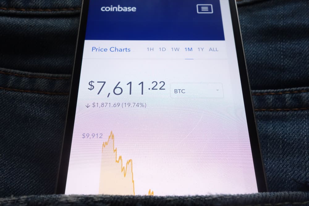 KONSKIE, POLAND - JUNE 02, 2018: Coinbase website with bitcoin price chart displayed on smartphone hidden in jeans pocket. Source: shutterstock.com