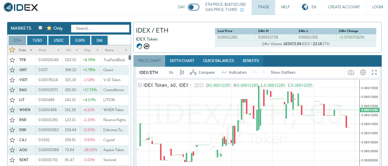 idex homepage