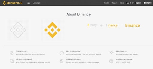 Binance platform and app