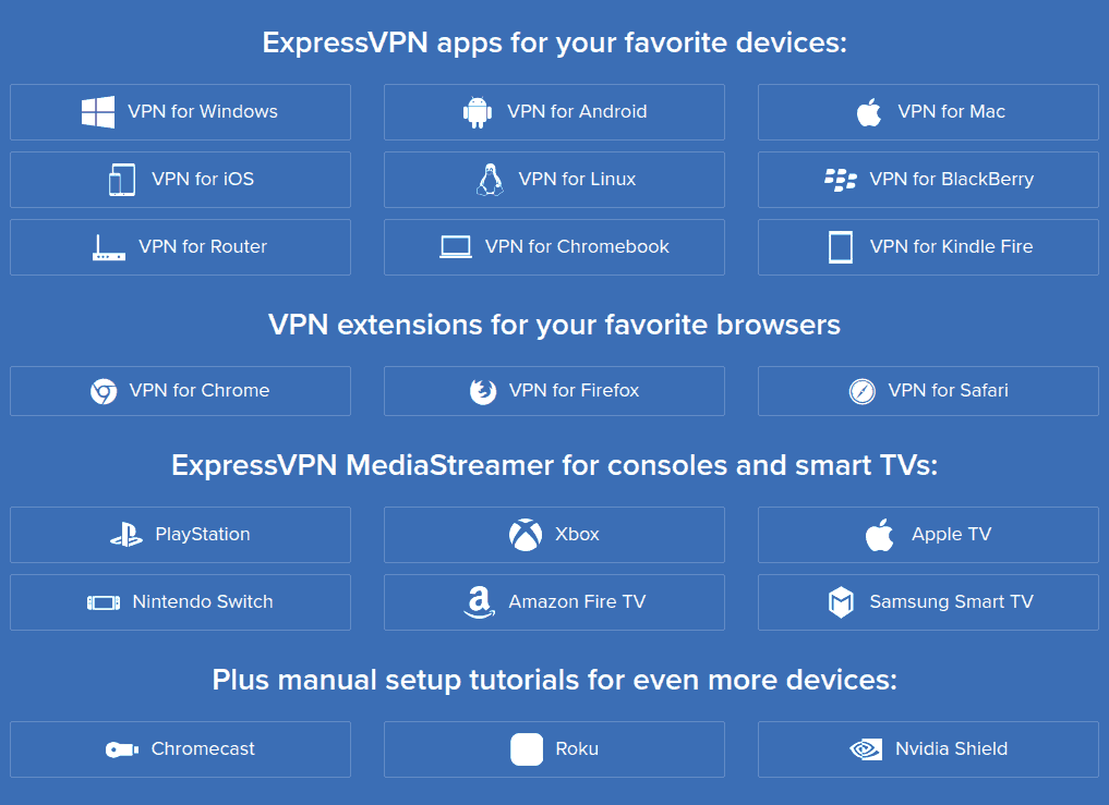 ExpressVPN Supported Devices