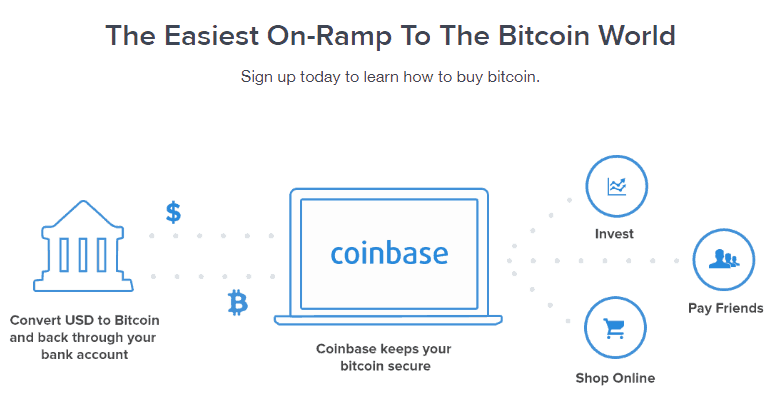 coinbase exchange on ramp bitcoin fiat