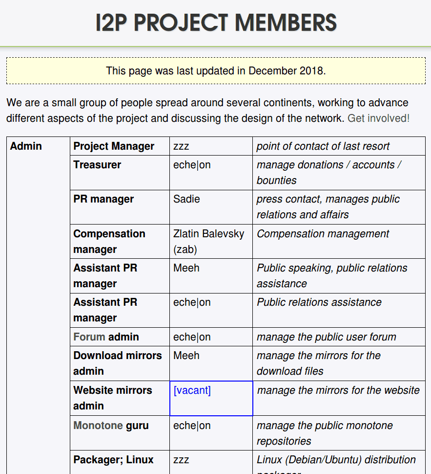 i2p tor browser bundle mega2web