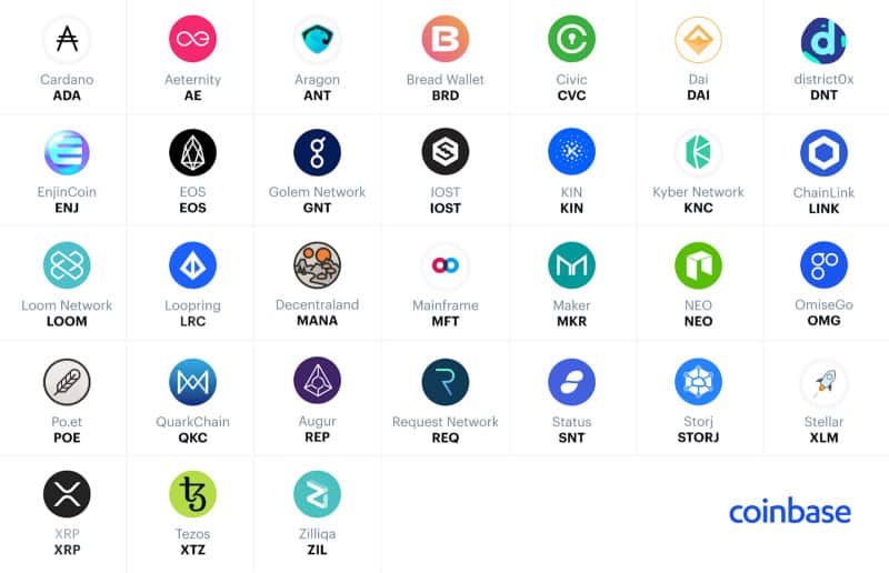 coinbase new cryptocurrencies list