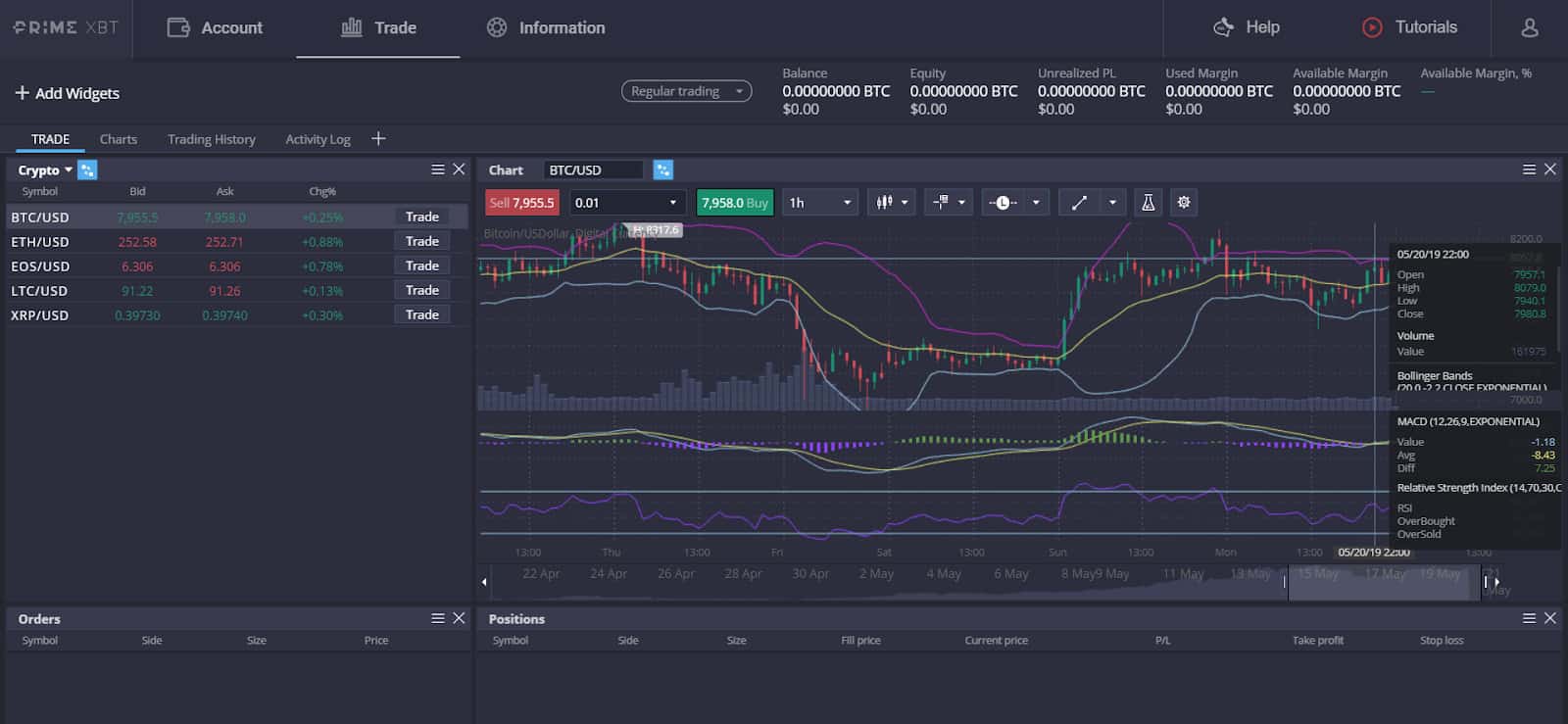 A highly customizable interface makes trading on PrimeXBT personal