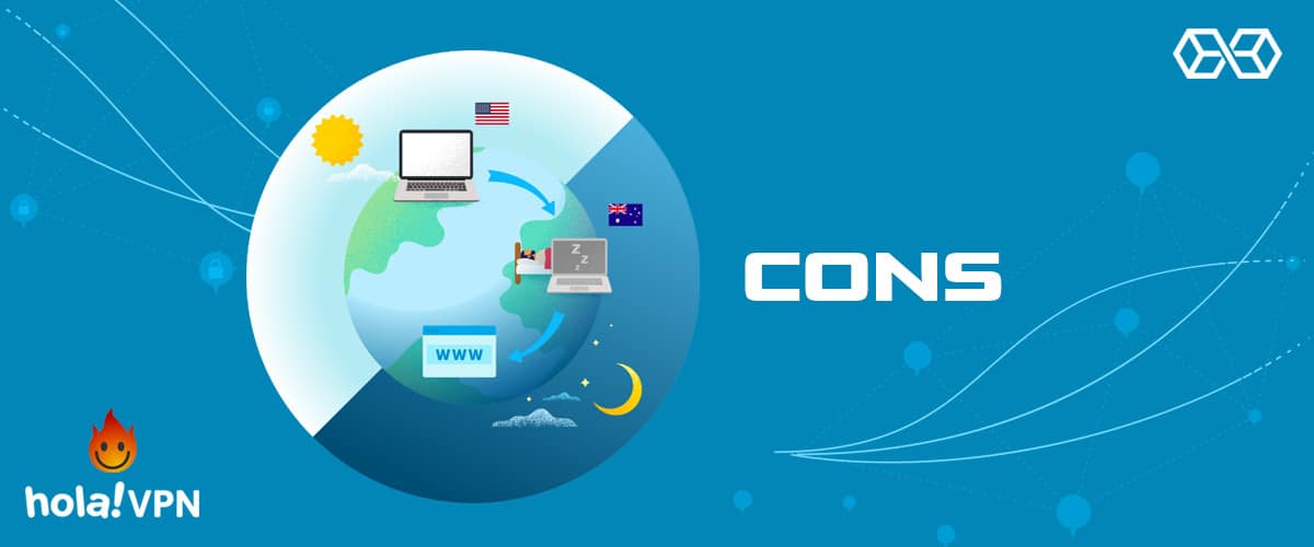 Cons - Hola VPN Review