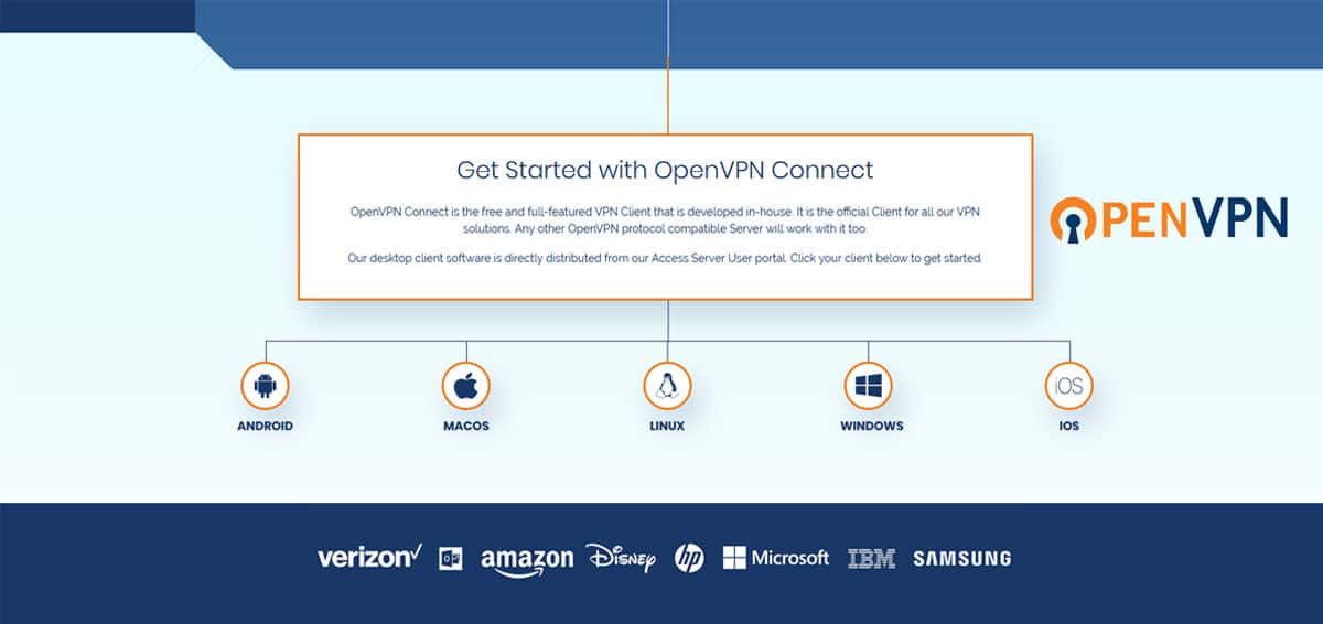 Get Started with OpenVPN Connect