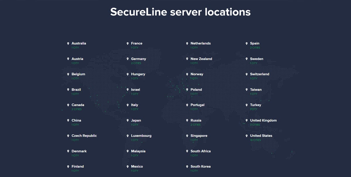 SecureLine server locations - Source: Avast.com
