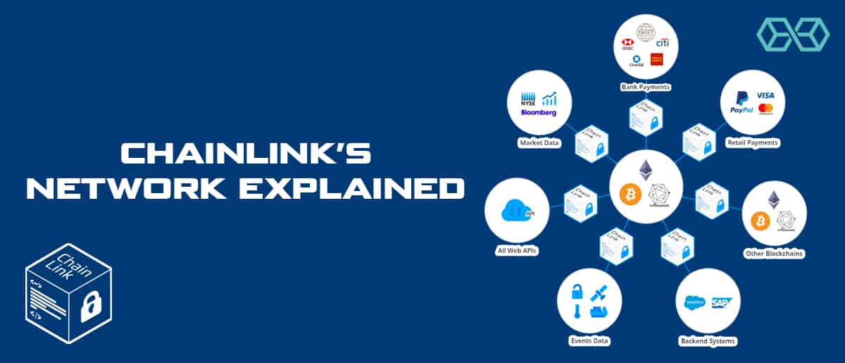 ChainLink’s network explained