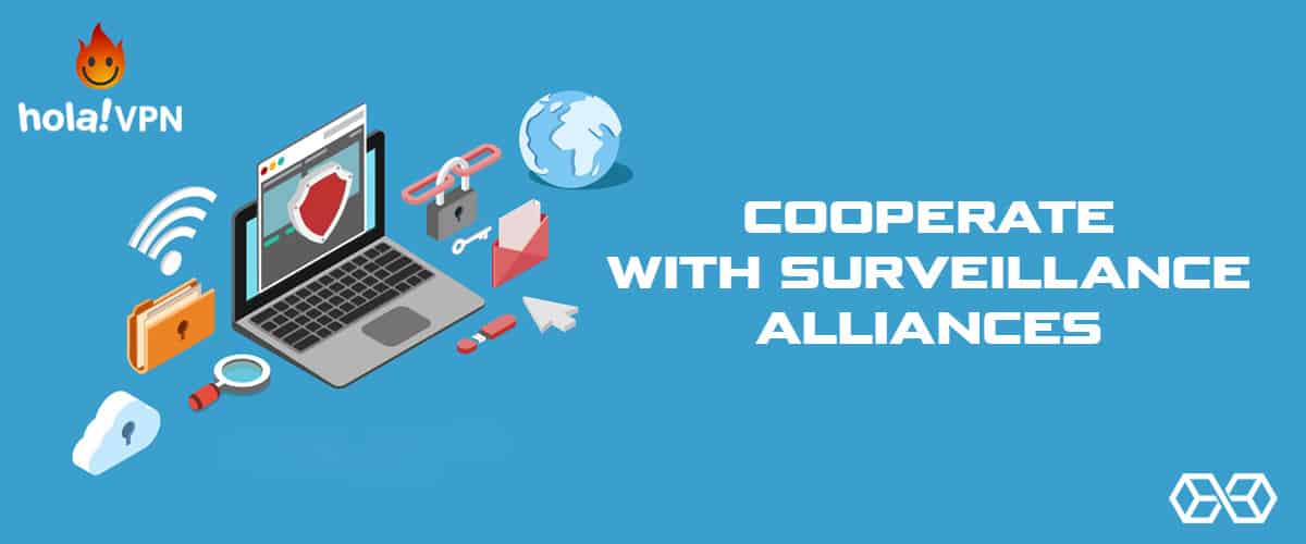 Cooperate with Surveillance Alliances - Hola VPN - Source: Shutterstock.com