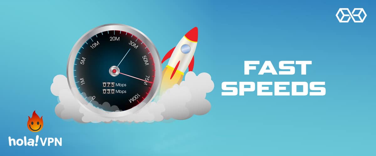 Fast Speeds - Hola VPN - Source: Shutterstock.com
