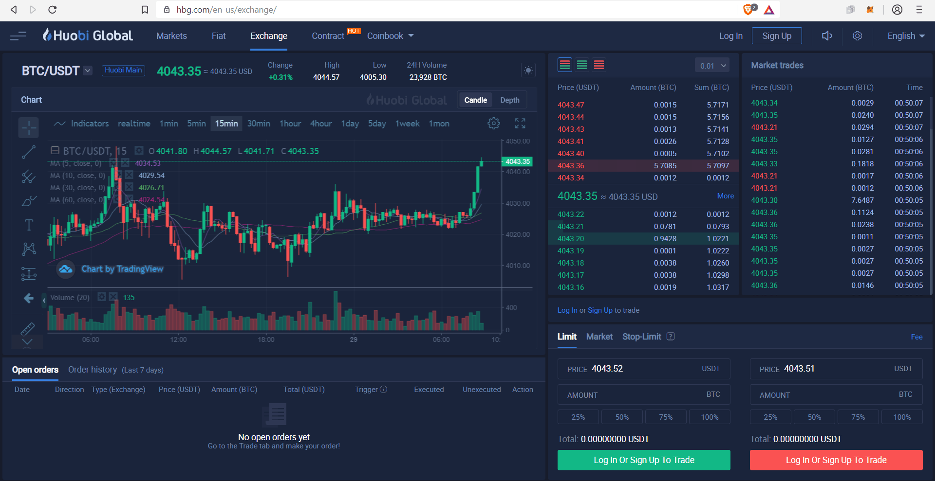 The Huobi Global exchange has one of the cleanest and most professional exchange UI’s in the industry.