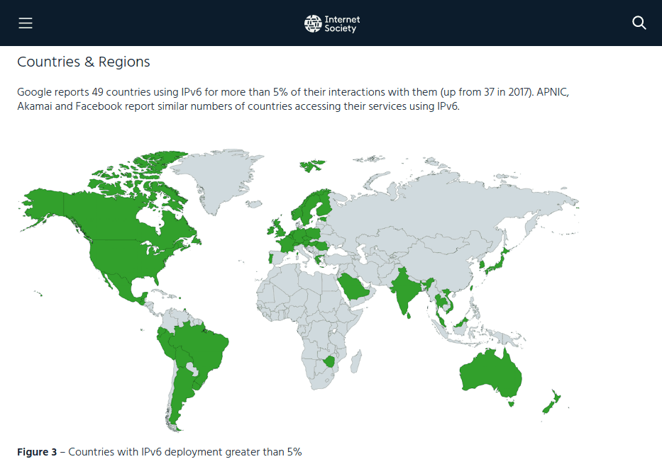 IPv6 adoption by country
