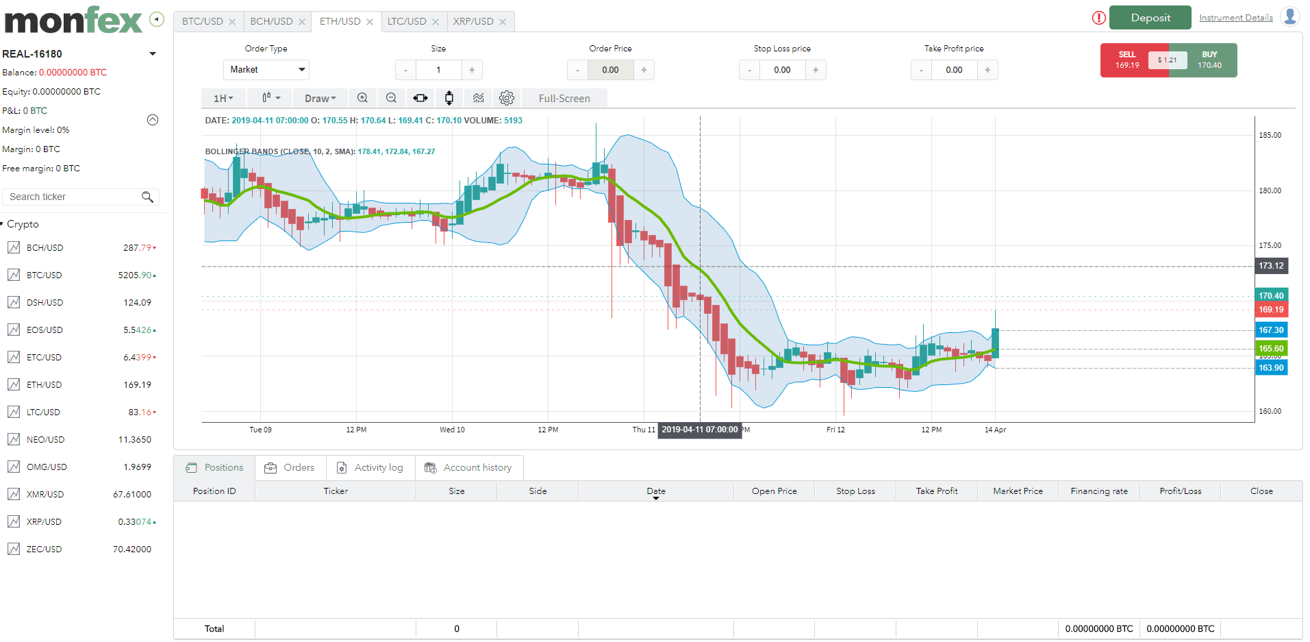 Monfex offer a sleek and simple UI which makes trading easy