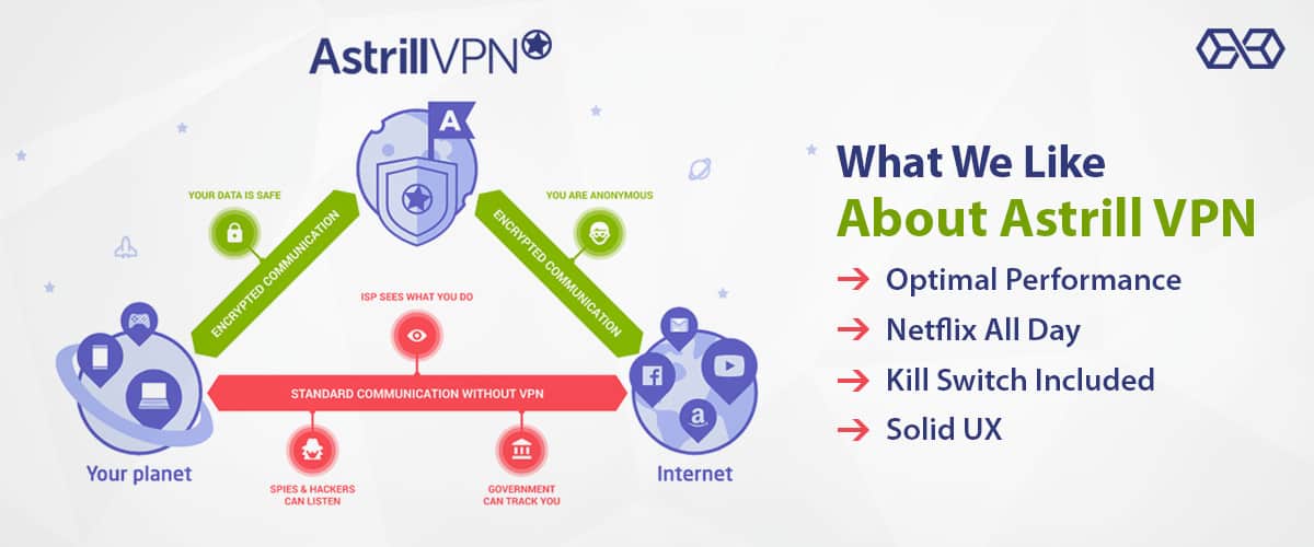 What We Like About Astrill VPN