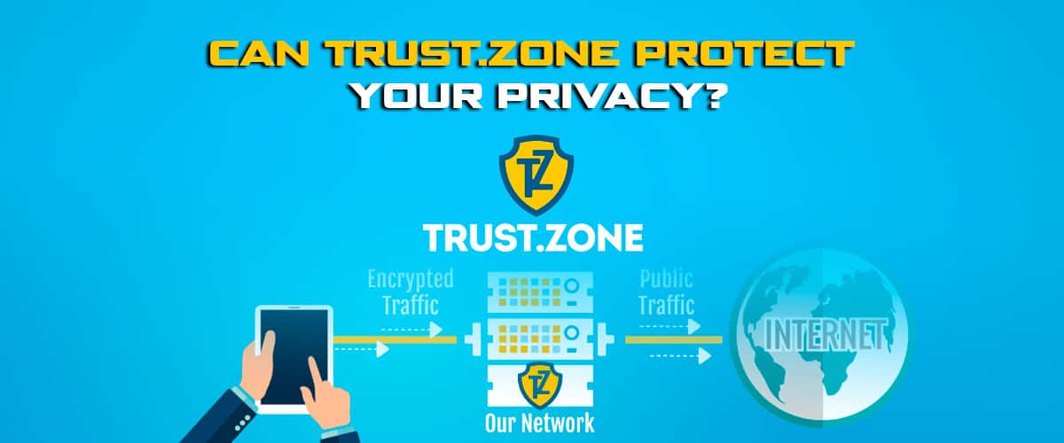 Can Trust.zone Protect Your Privacy?