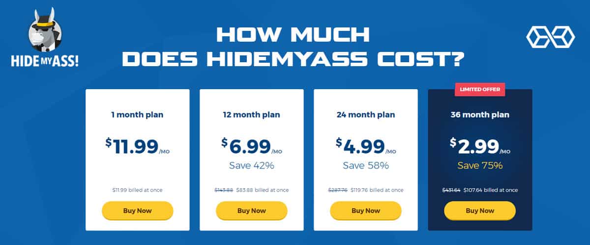 how-much-does-hidemyass-cost