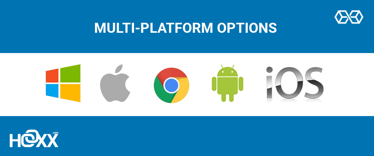 Multi-Platform Options Hoxx VPN - Source: Shutterstock.com