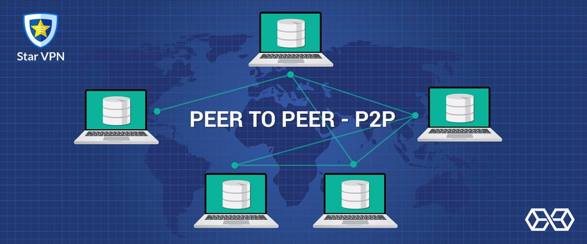 2P Connection Star VPN - Source: Shutterstock.com