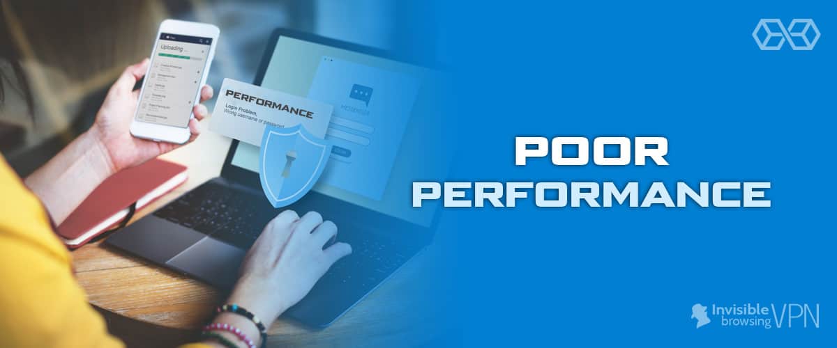 Poor Performance ibVPN - Source: Shutterstock.com