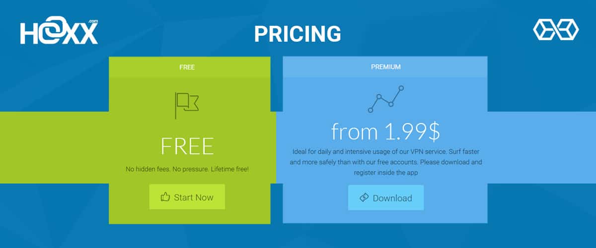 Pricing Hoxx VPN