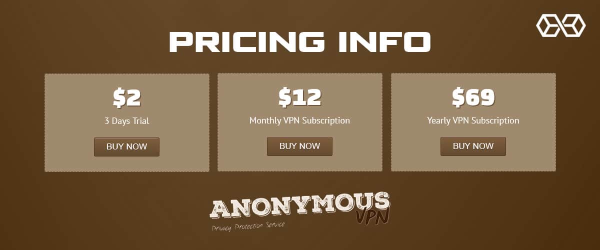 Pricing Info Anonymous VPN