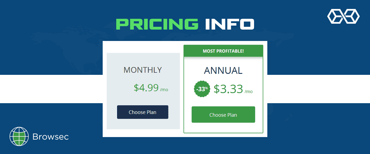 Pricing Info Browsec VPN