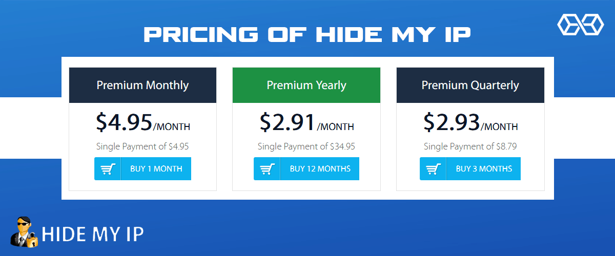 Pricing of Hide My IP