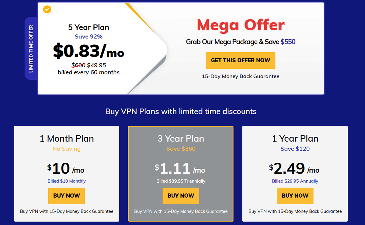 Pricing of Fastest VPN