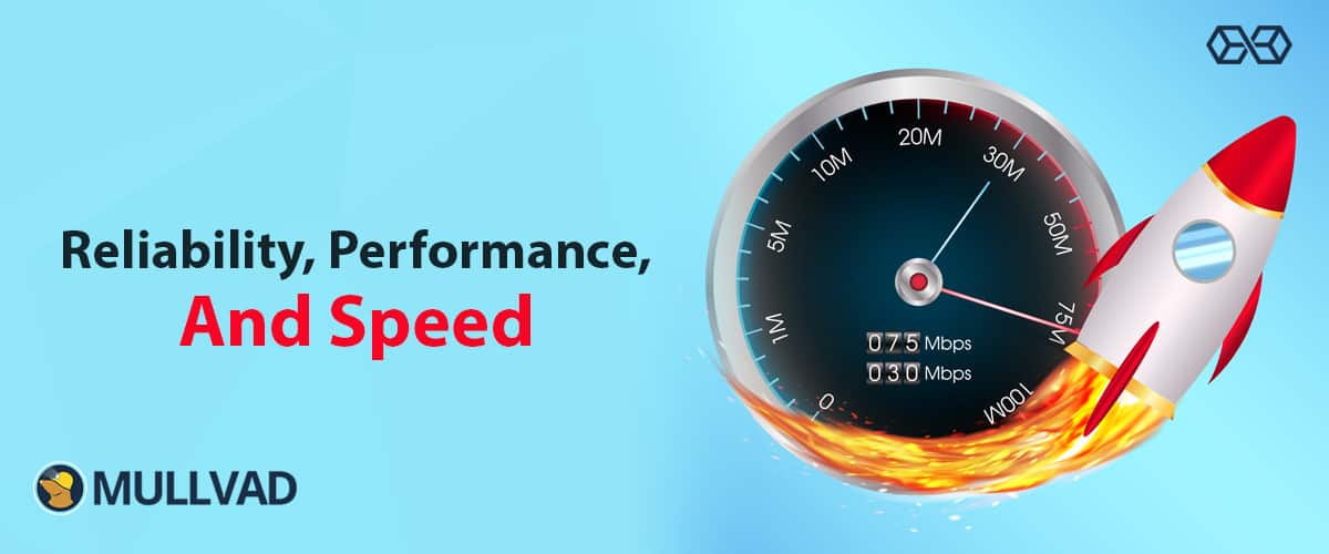 Reliability, Performance, and Speed - Source: Shutterstock.com