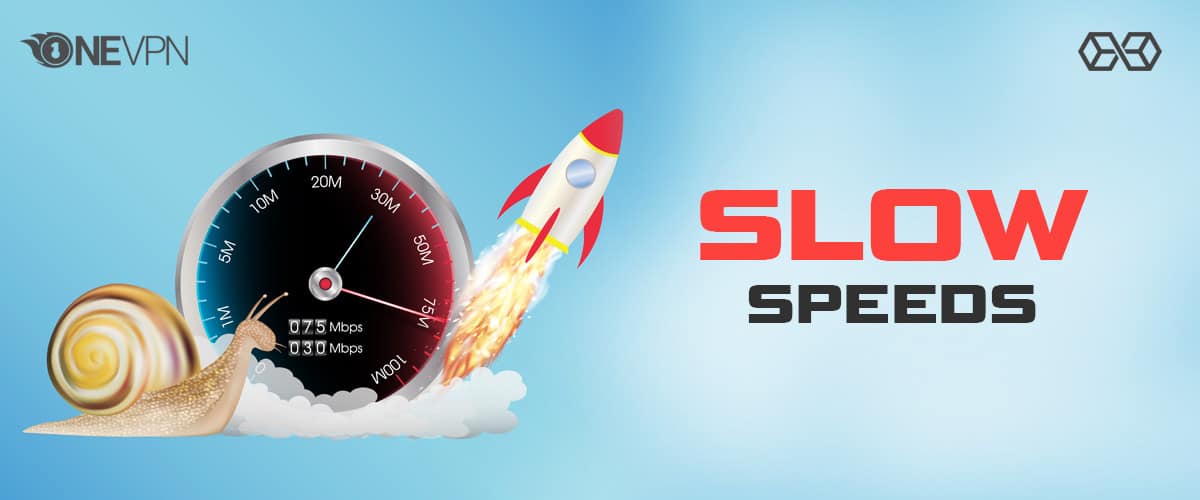Slow Speeds - Source: Shutterstock.com