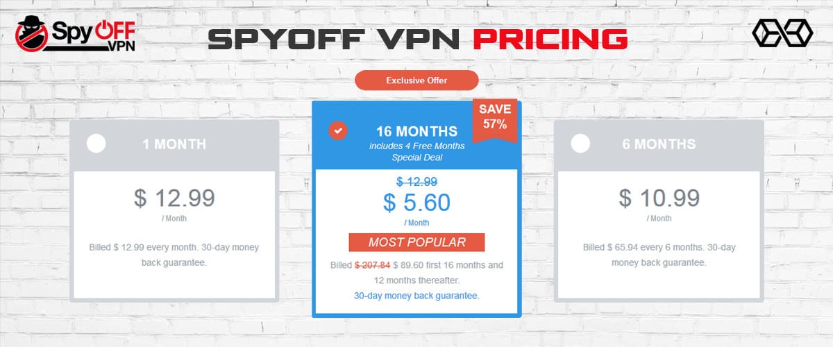 Spyoff VPN Pricing