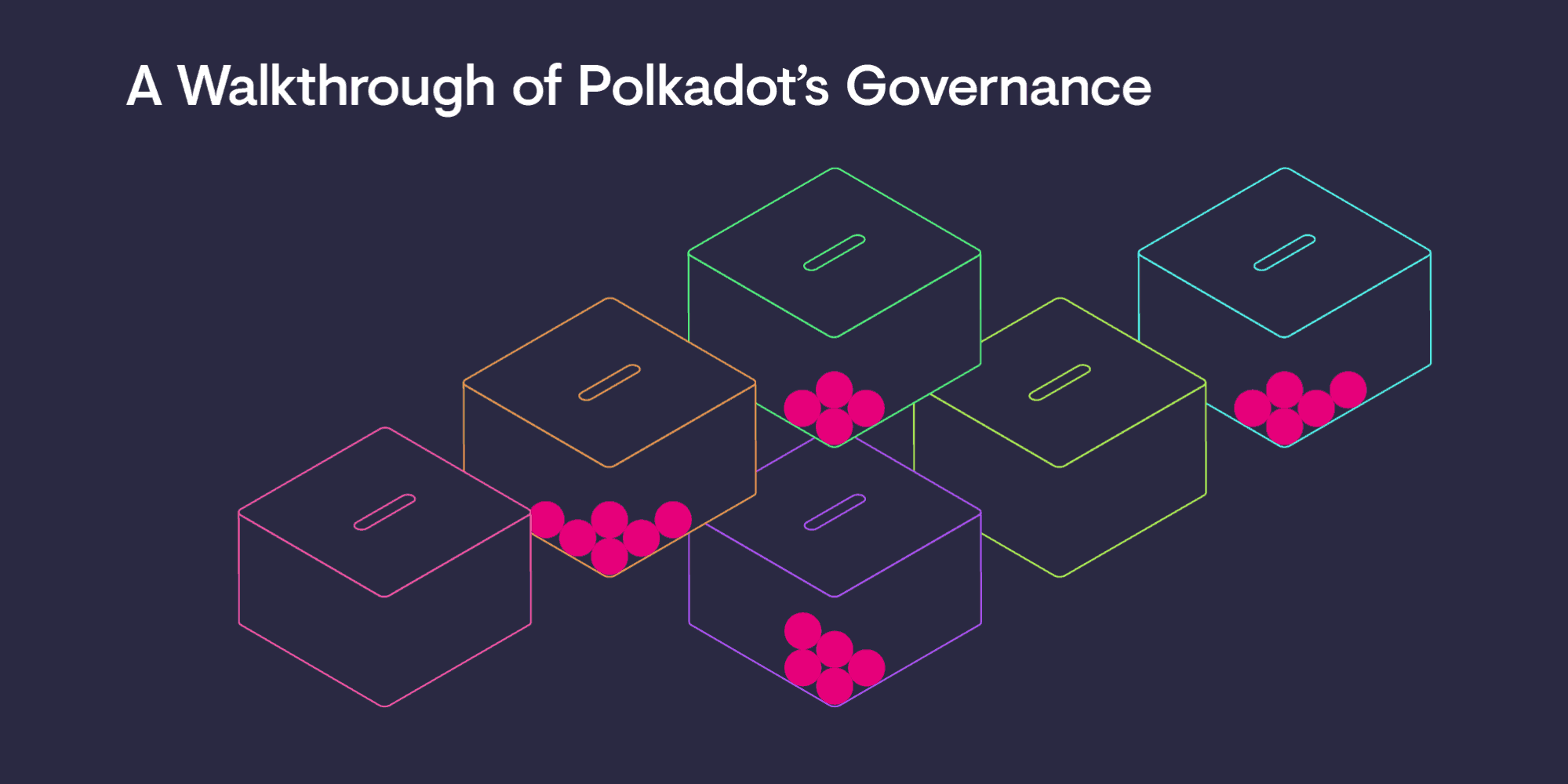 A Walkthrough of Polkadots Governance