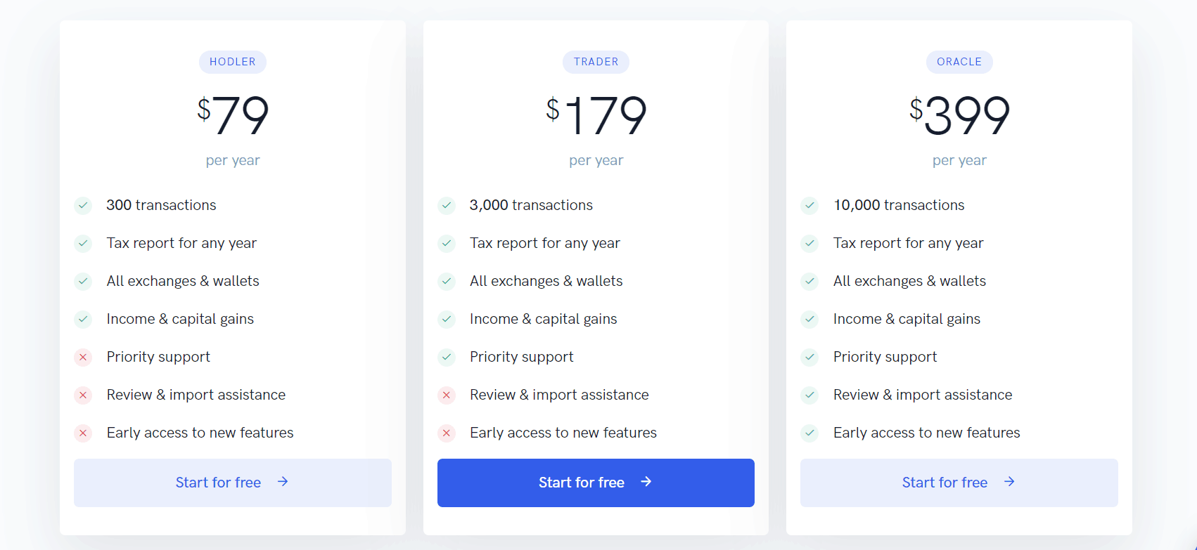 Koinly Pricing