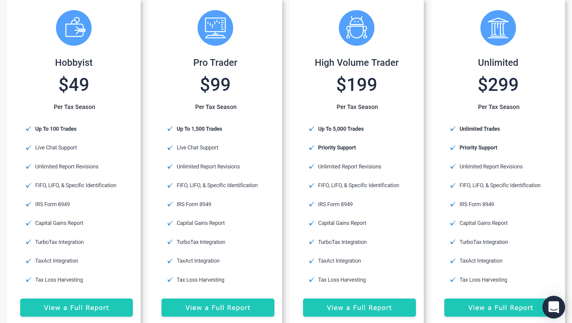 CryptoTrader.Tax Pricing Plans