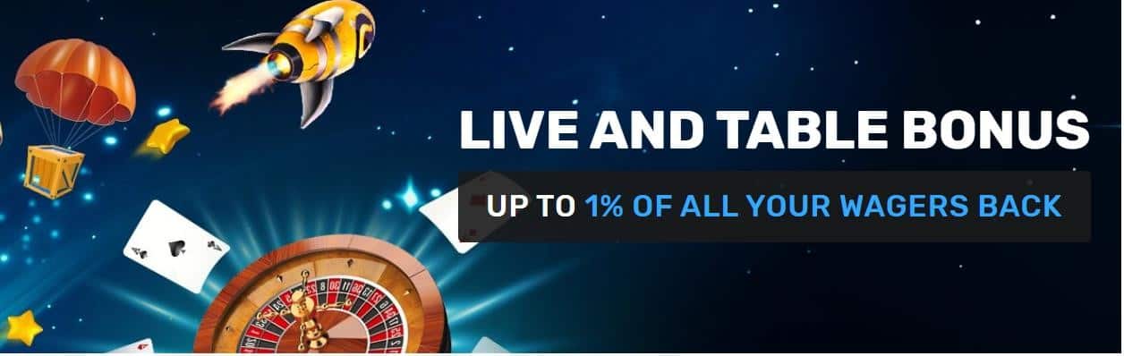 Winz.io Live & Table Bonus